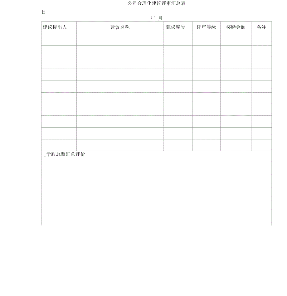公司合理化建议评审汇总表_第1页