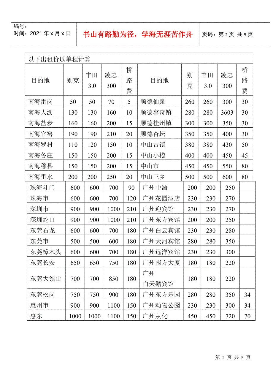 WI-ZB-03-02佛山宾馆行政车出租价目表_第2页