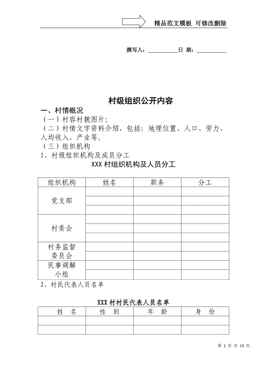 村级组织公开内容_第1页