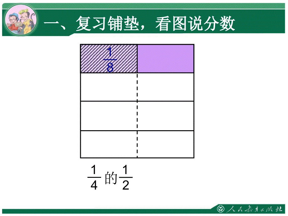 人教版六年级上册分数乘法第二课时ppt课件_第4页