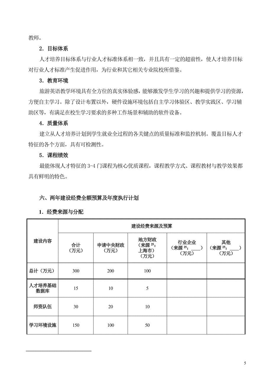 旅游英语专业建设方案_第5页