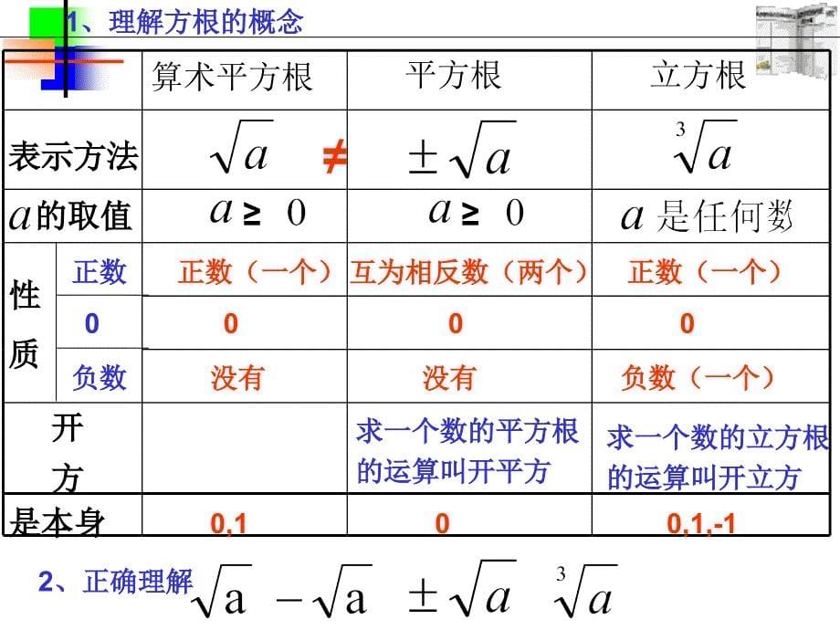 实数复习课件.ppt_第5页