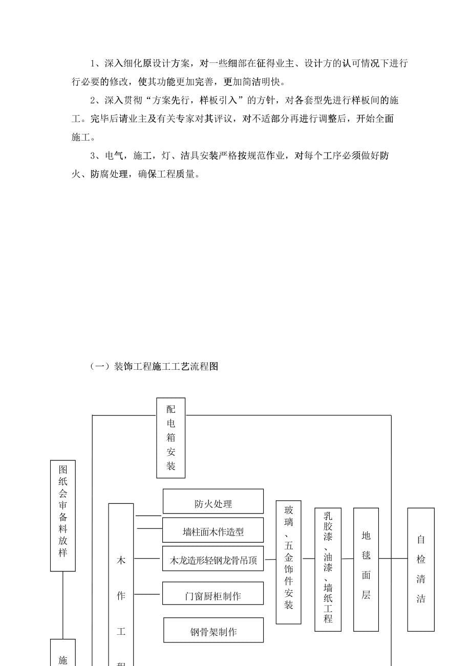 某省会议中心装饰施工组织设计编制说明_第5页