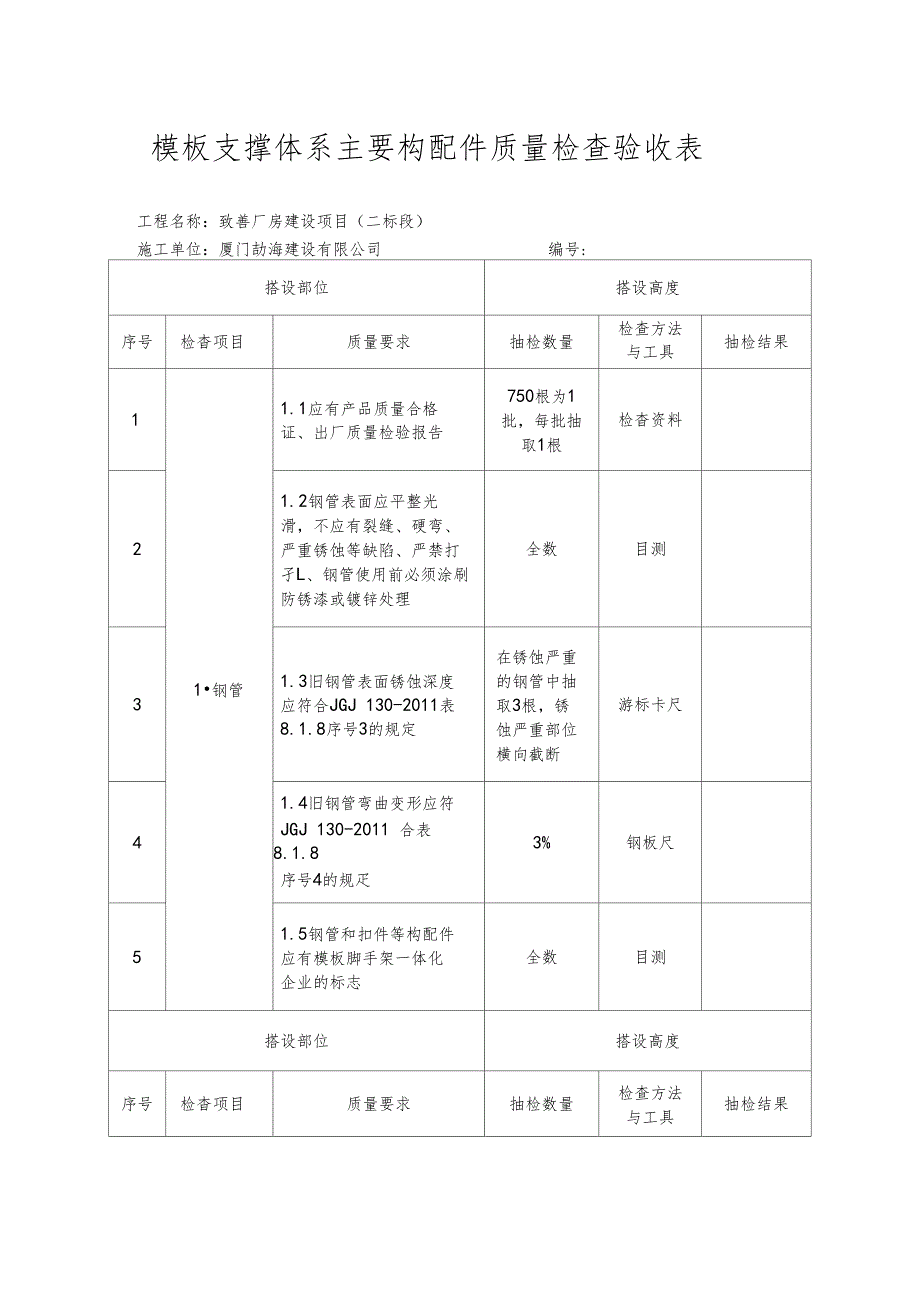 模板支撑体系主要构配件质量检查验收表_第1页