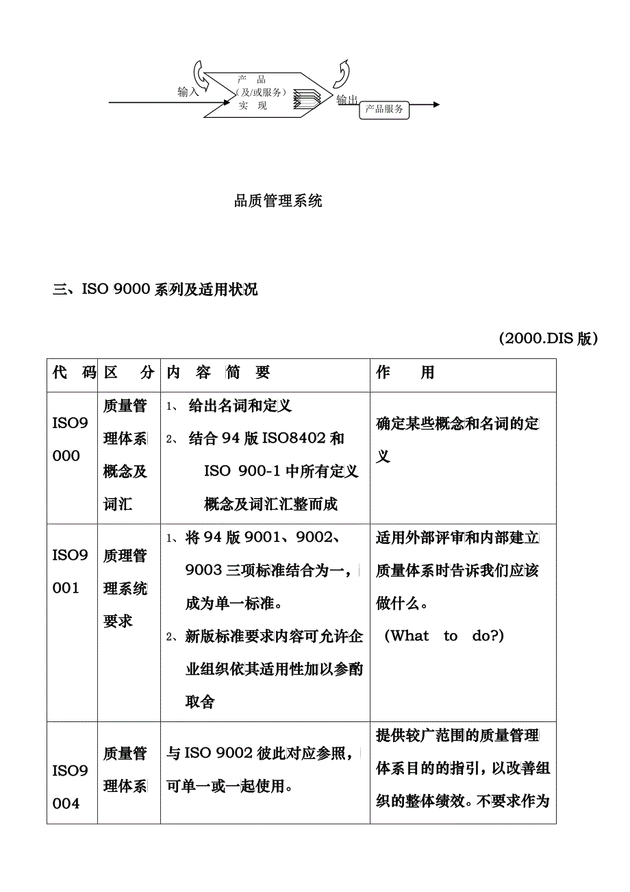 ISO程序文件_第2页