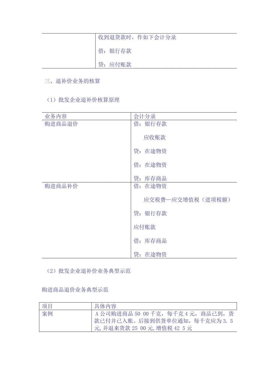 零售企业会计分录概述_第4页