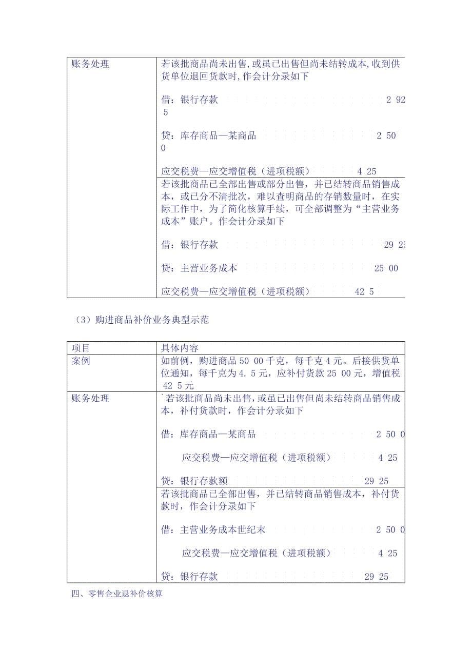 零售企业会计分录概述_第5页