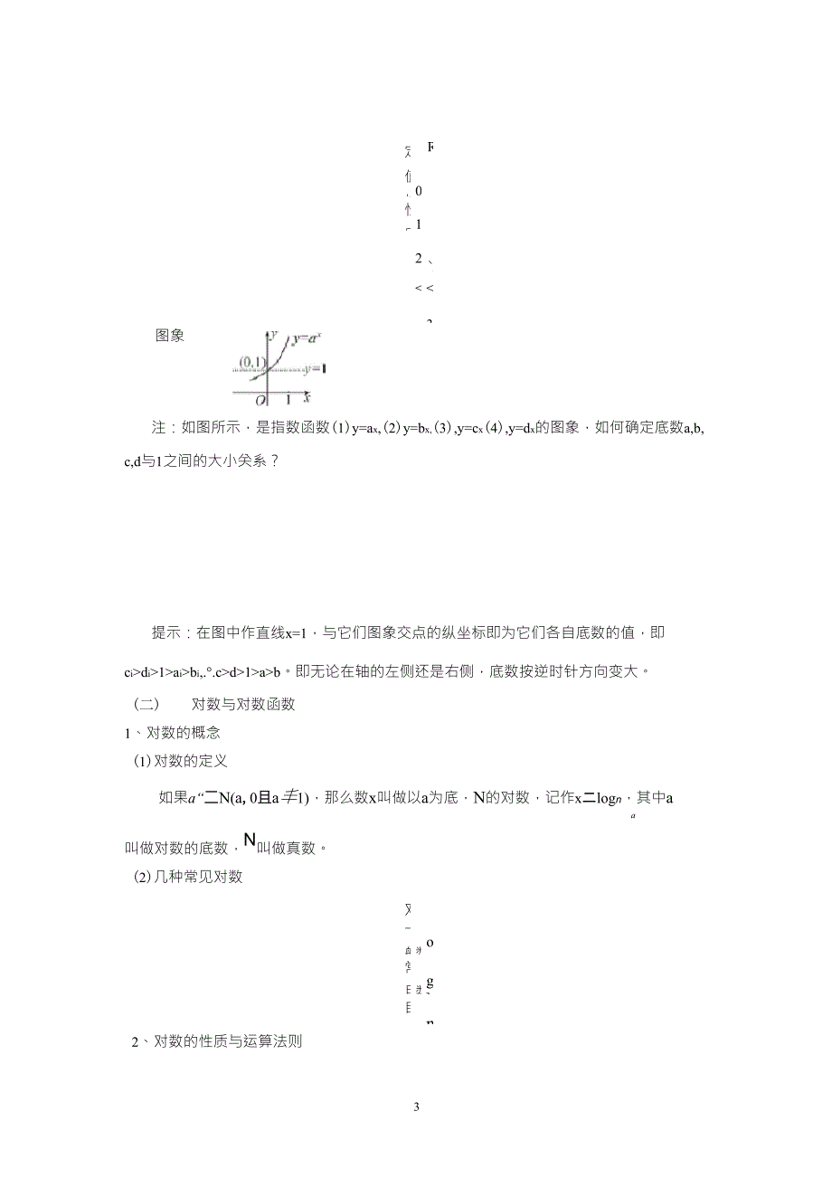 指数函数、对数函数、幂函数的图像和性质知识点总结_第3页