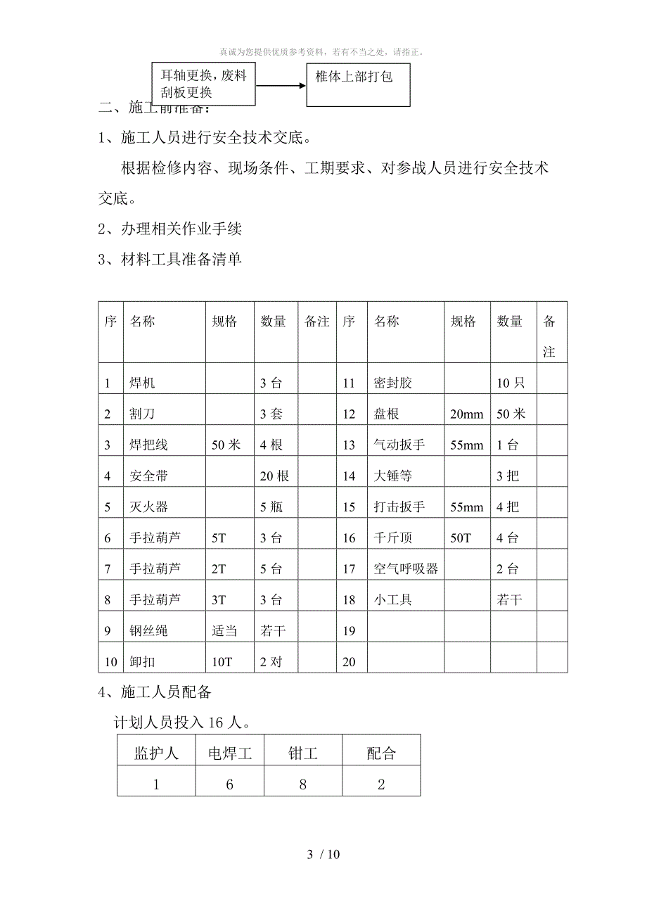 磨煤机大修施工方案_第3页