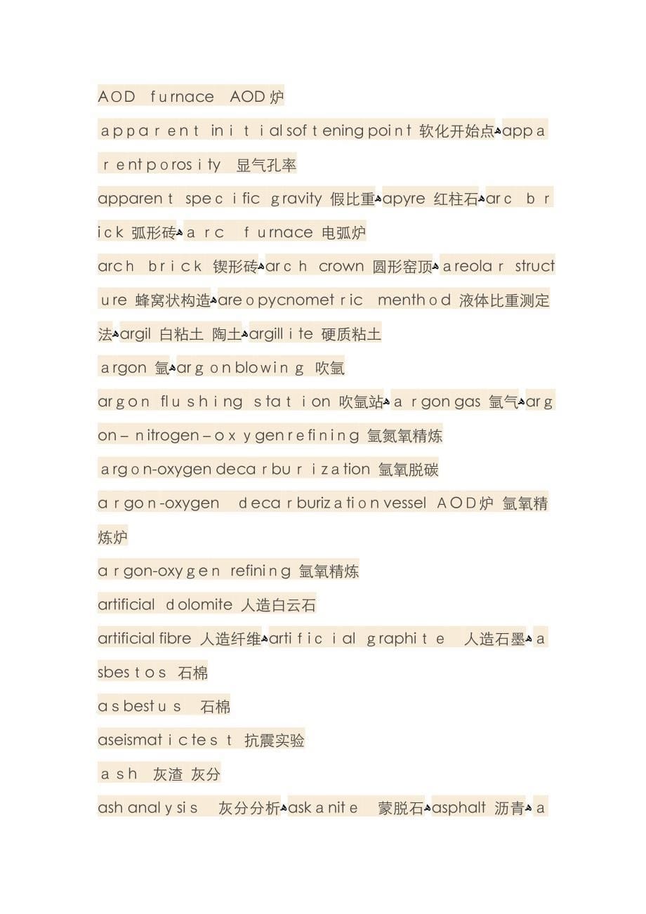 耐火材料专业词汇_第5页