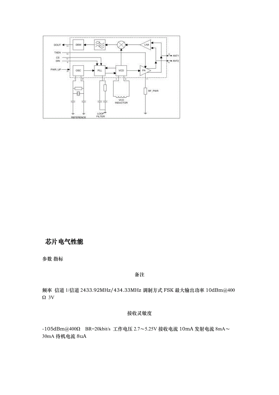 单片RF收发芯片nRF401介绍及其应用_第2页