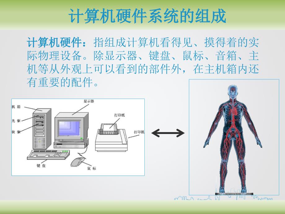 计算机系统组成及工作原理_第4页