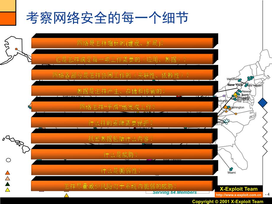 信息与网络安全技术与产品_第4页