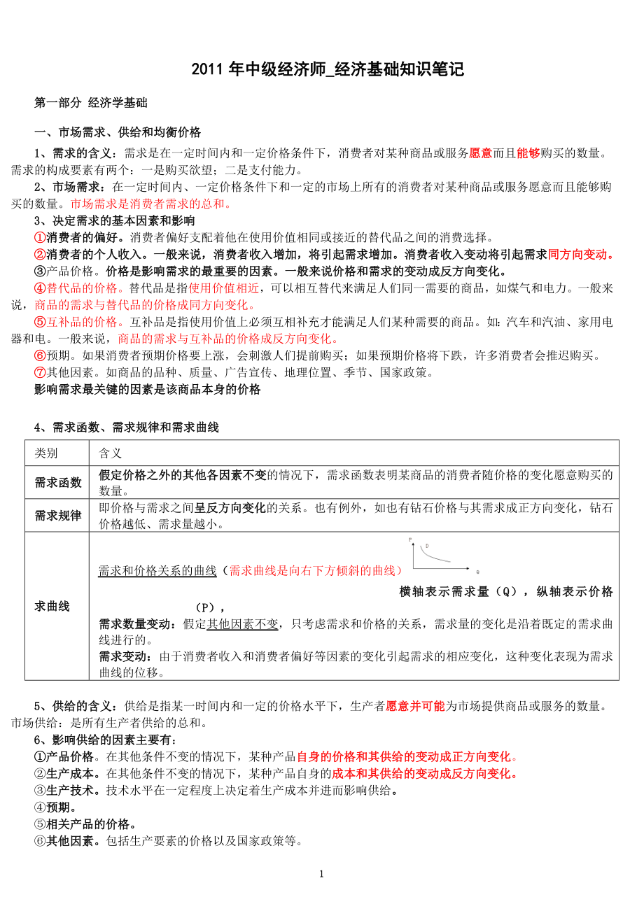 2011年中级经济师基础人工整理笔记1-35章44479.doc_第1页