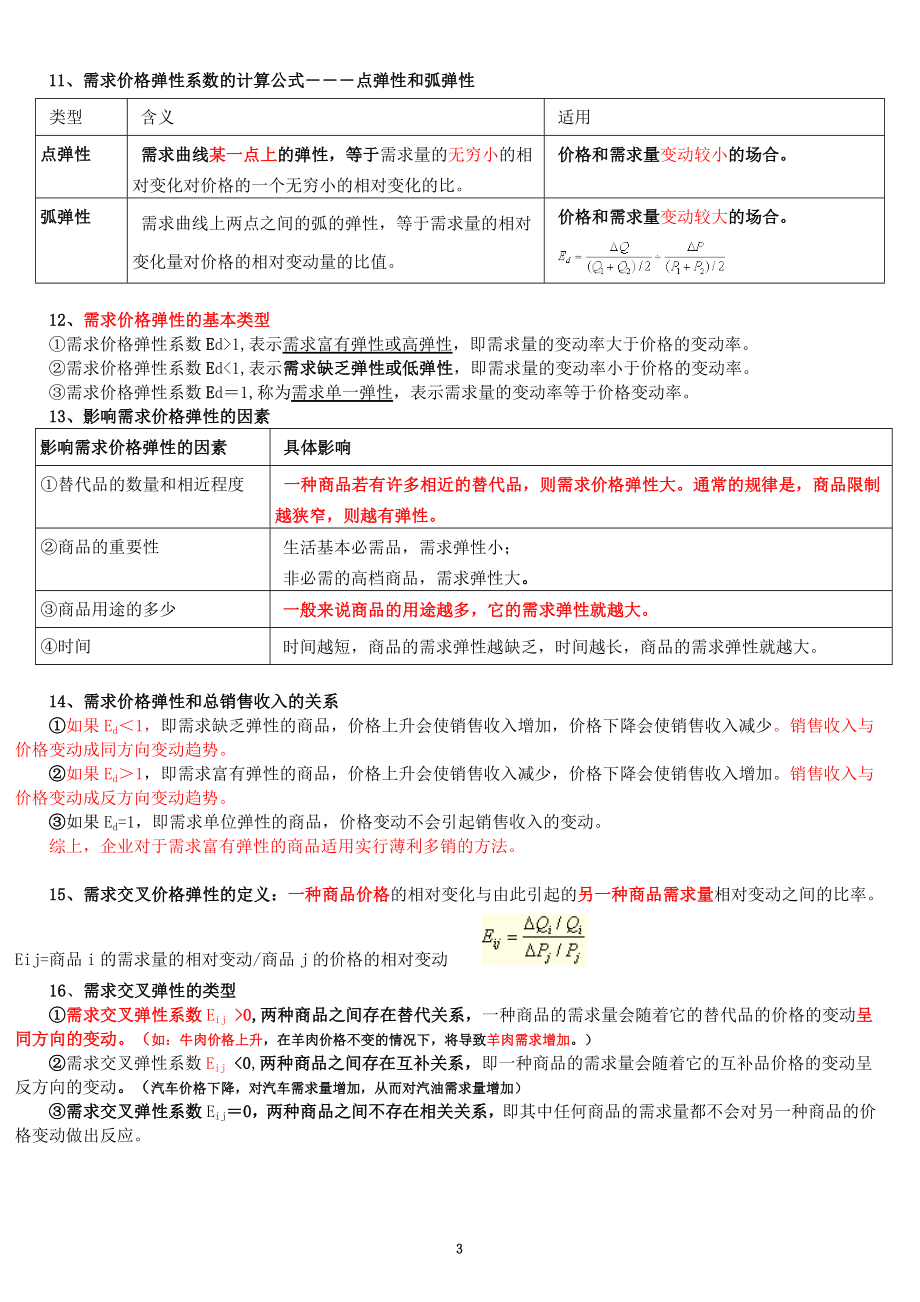 2011年中级经济师基础人工整理笔记1-35章44479.doc_第3页