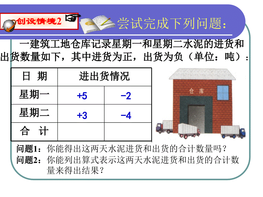 21有理数的运算--洪小烈_第3页