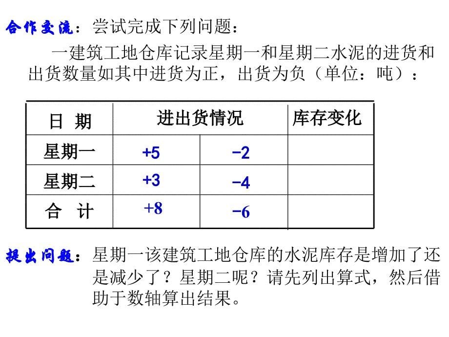 21有理数的运算--洪小烈_第5页