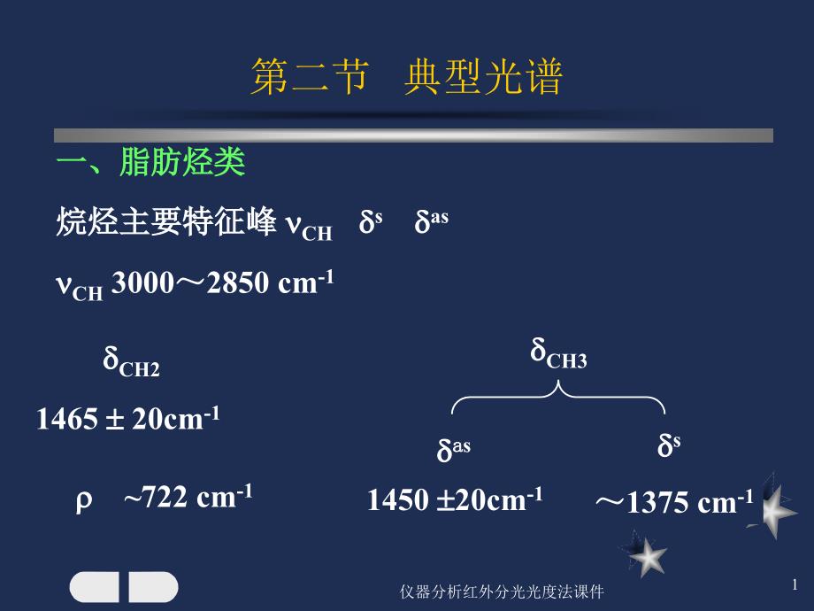 仪器分析红外分光光度法课件_第1页
