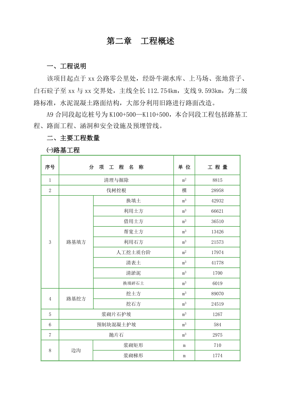 某公路工程施工组织设计方案.doc_第3页