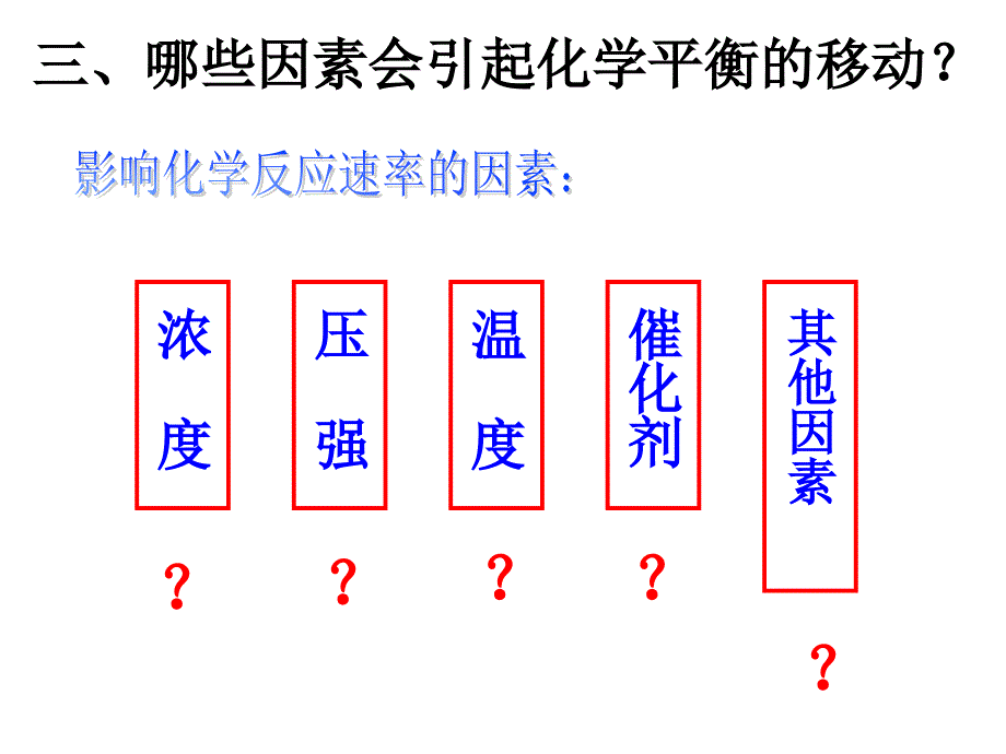 浓度压强变化对化学平衡的影响_第4页