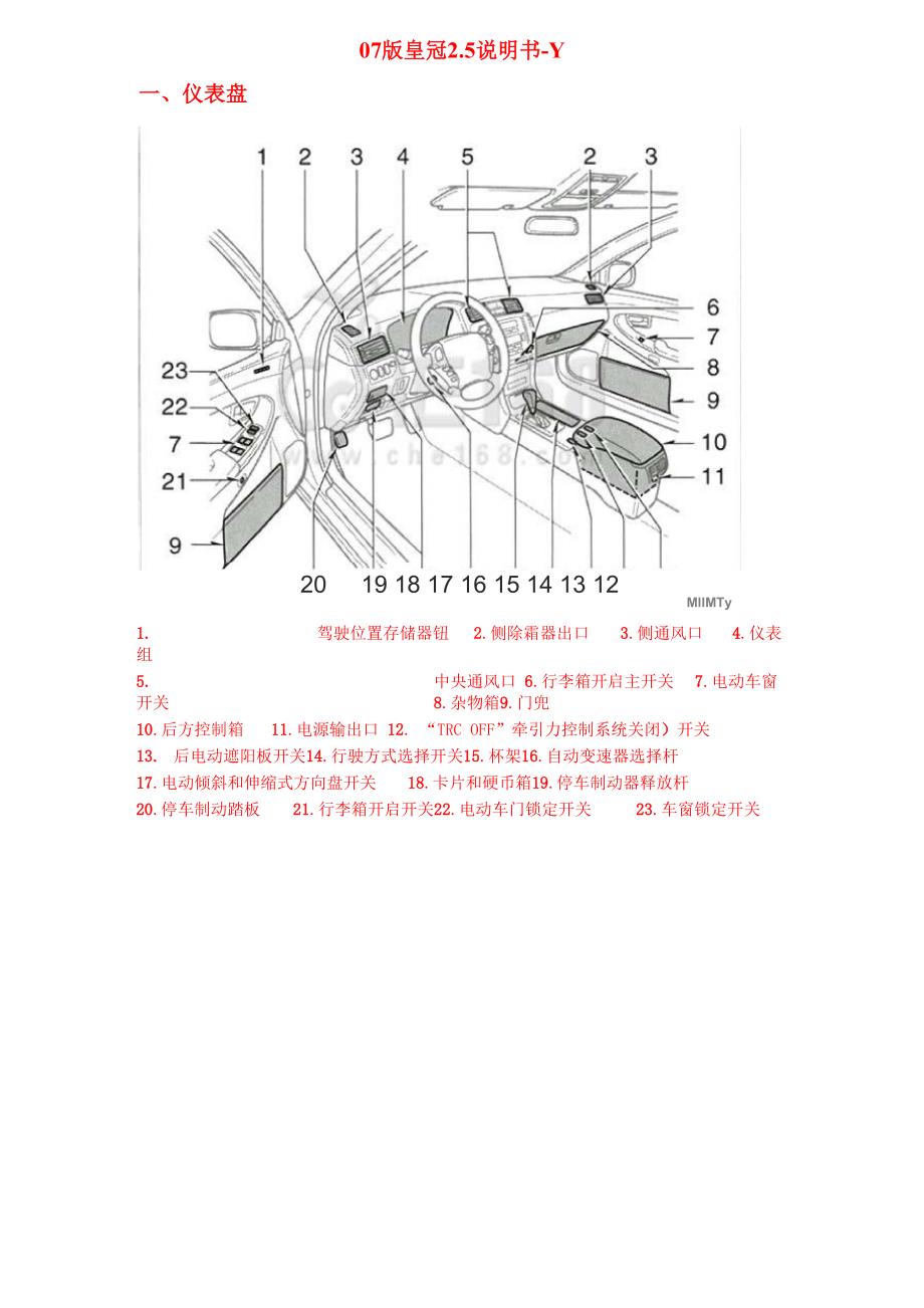 皇冠25说明书_第1页