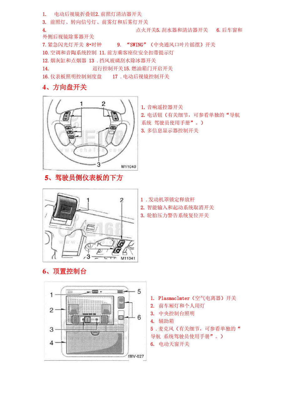 皇冠25说明书_第4页