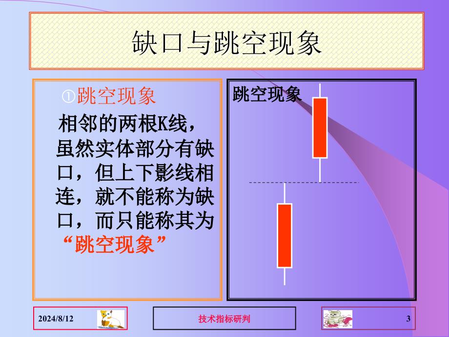 股票技术分析缺口理论PPT课件_第3页