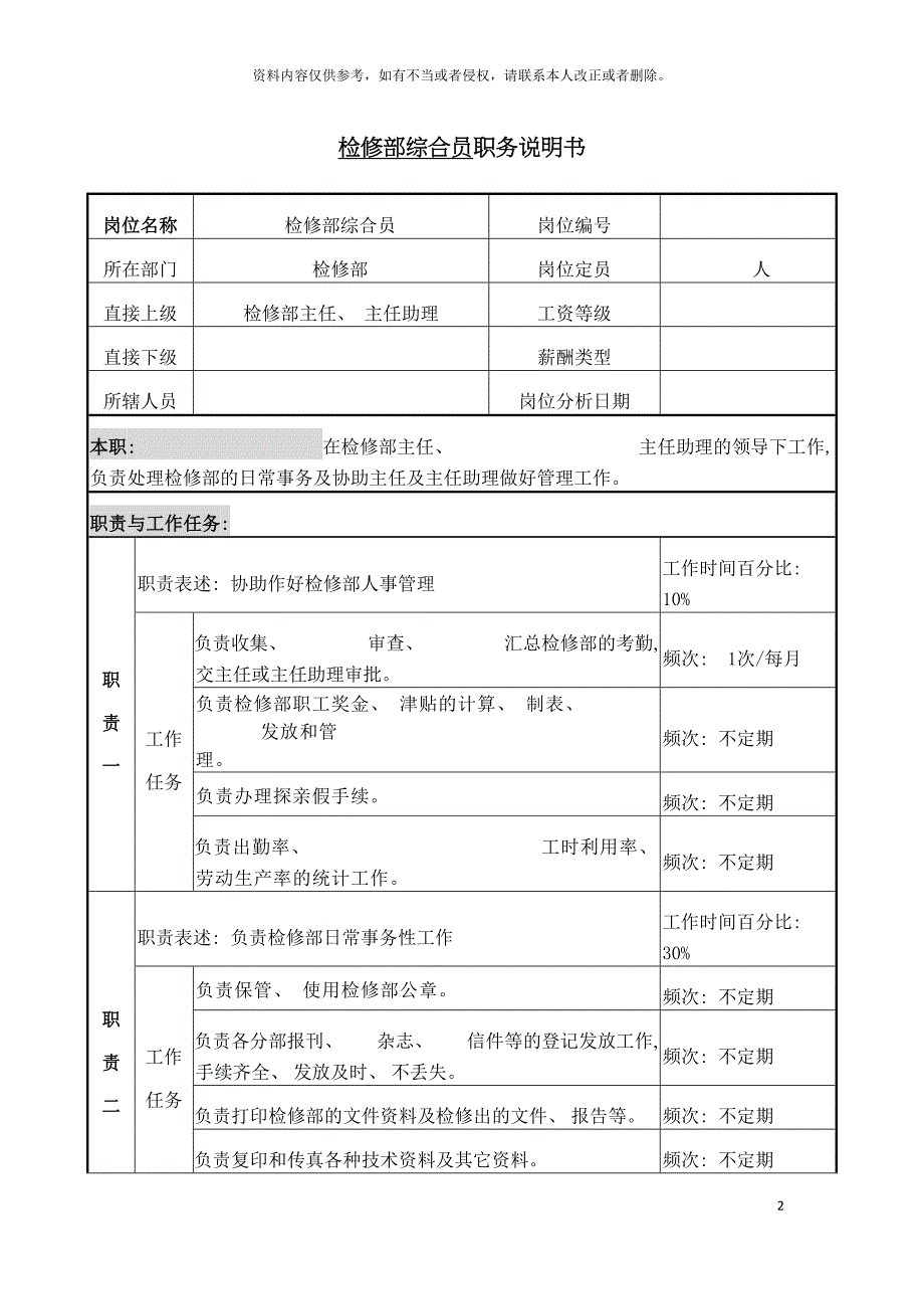 职务说明书检修部综合员模板.doc_第2页