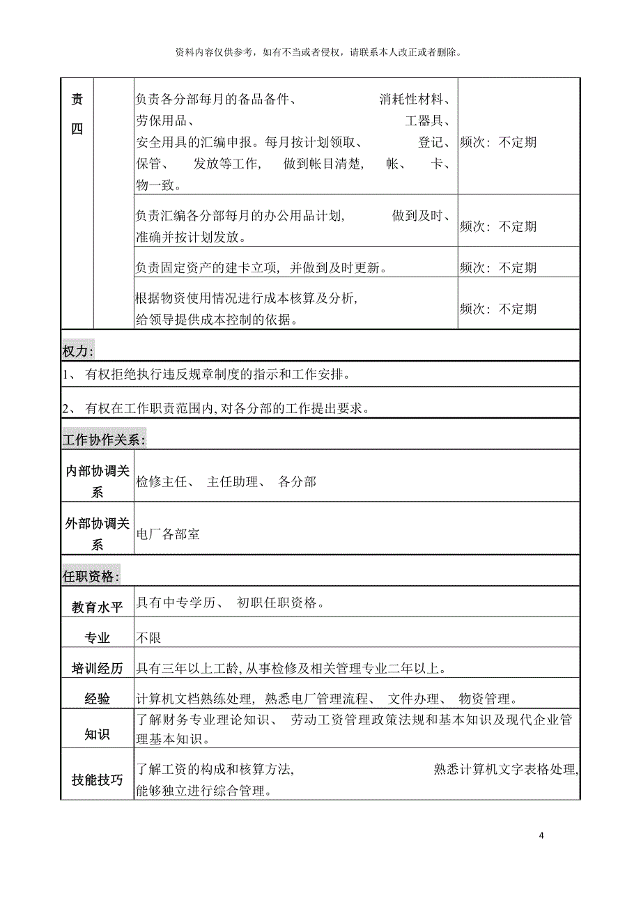 职务说明书检修部综合员模板.doc_第4页