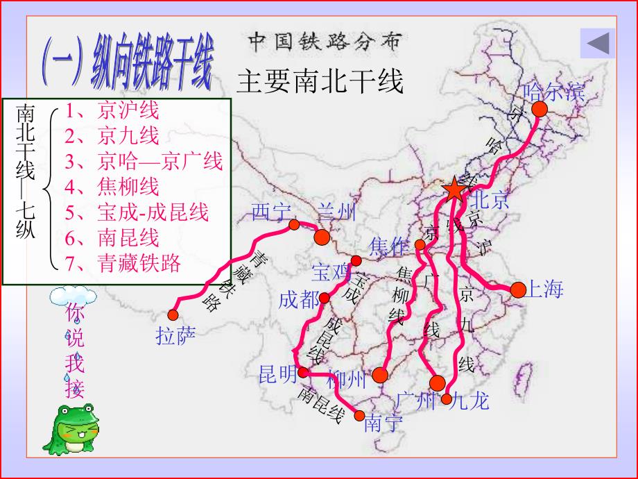 交通运输第二课时_第4页