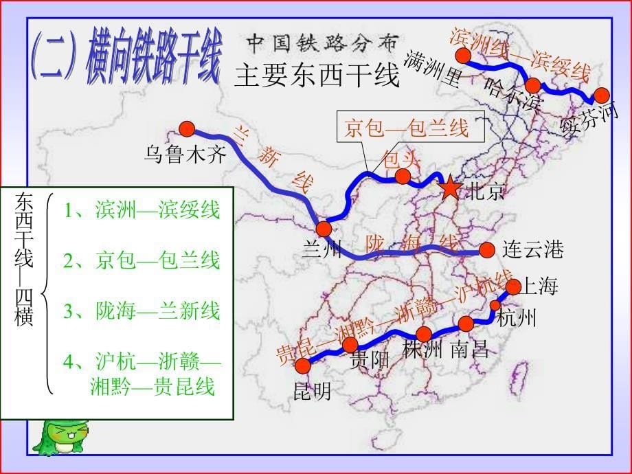 交通运输第二课时_第5页