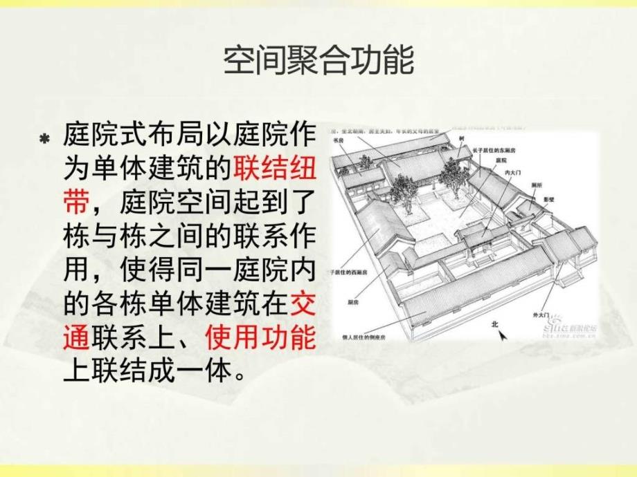 院落空间介绍及案例分析图文.ppt_第3页