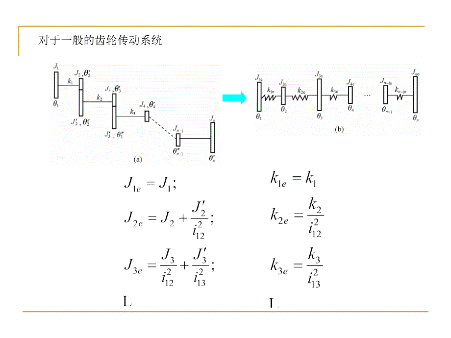 弹构件组成的机械系统动力学_第4页