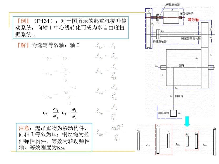 弹构件组成的机械系统动力学_第5页