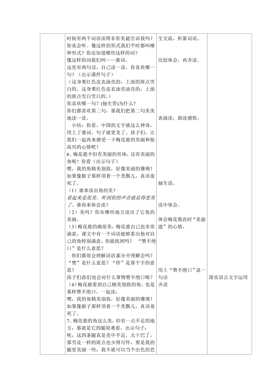 教学设计模板(一只梅花鹿).doc_第4页