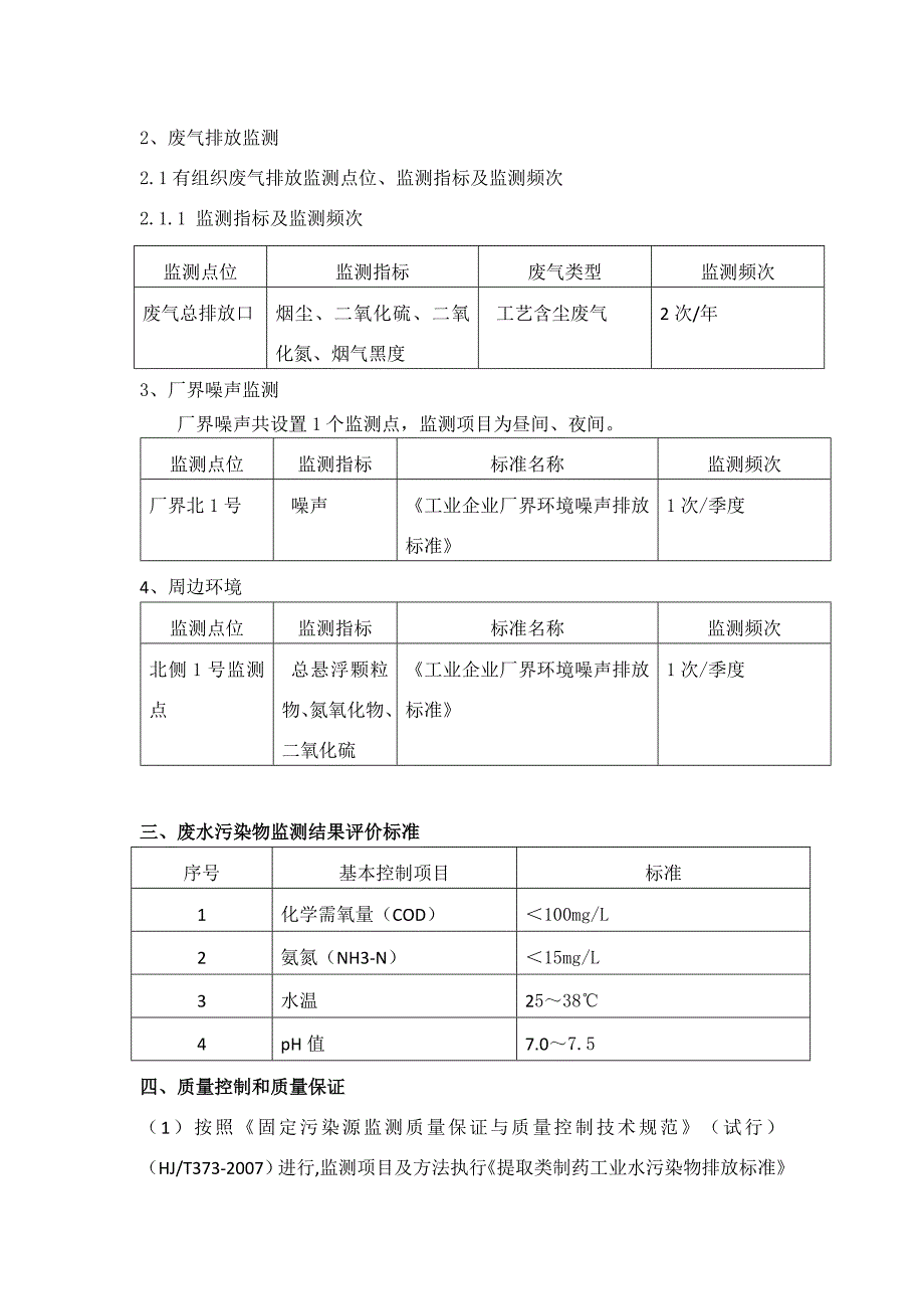 污水自行监测方案_第3页