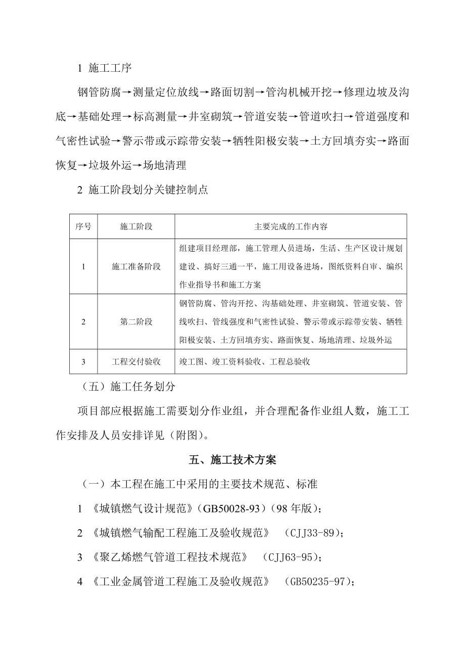 （精选施工方案大全）PE管施工组织设计方案_第5页