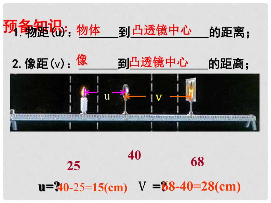 江苏省盐都县八年级物理上册 4.3探究凸透镜成像规律（第2课时）课件 （新版）苏科版_第4页