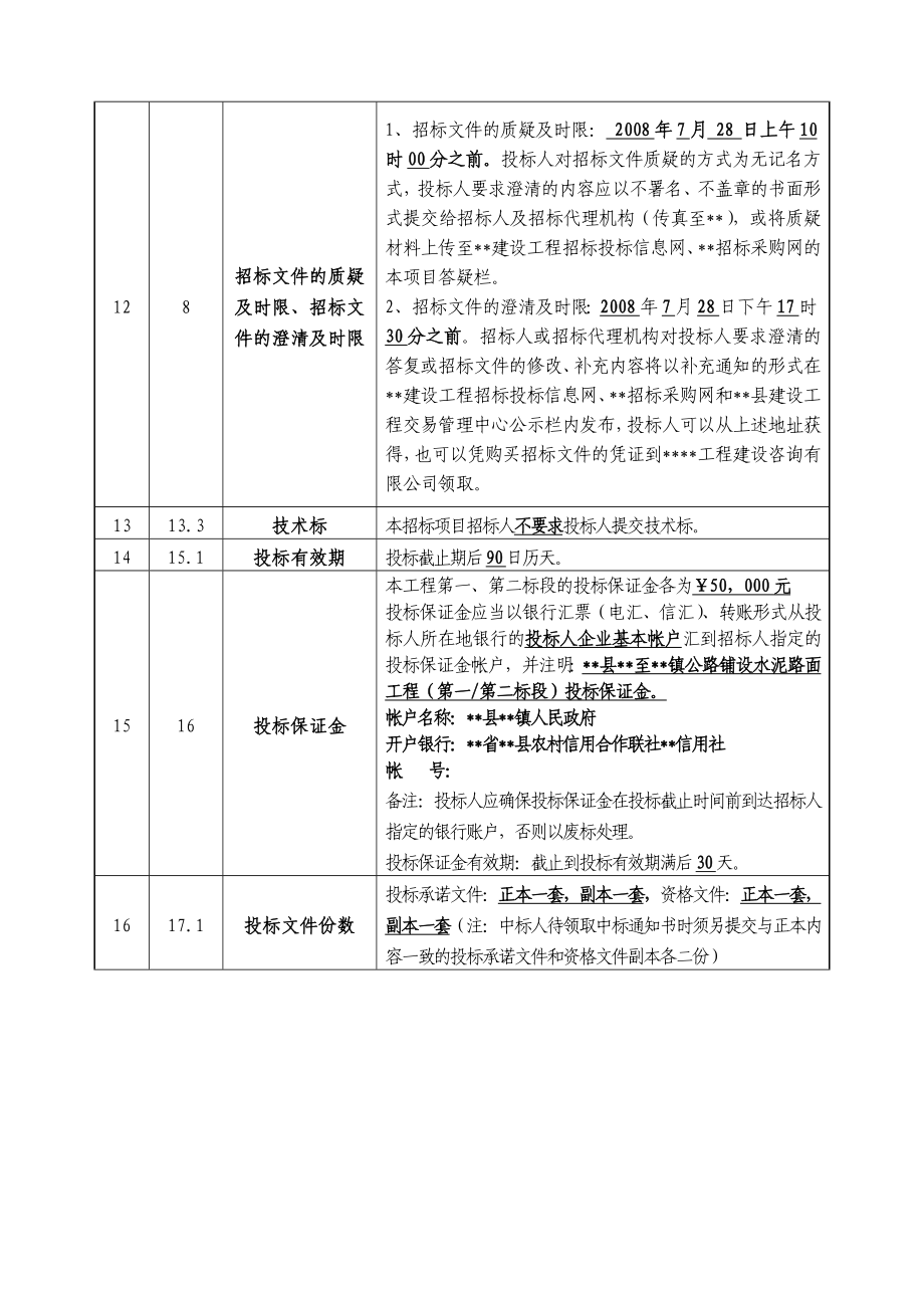 公路铺设水泥路面工程招标文件.doc_第5页