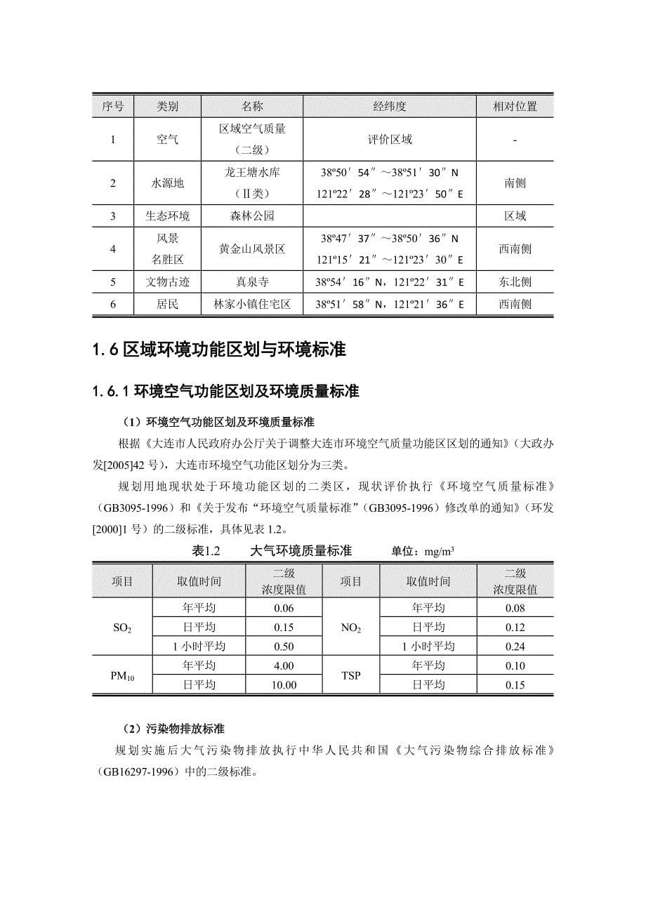 大连某体育公园规划环境影响报告_第5页