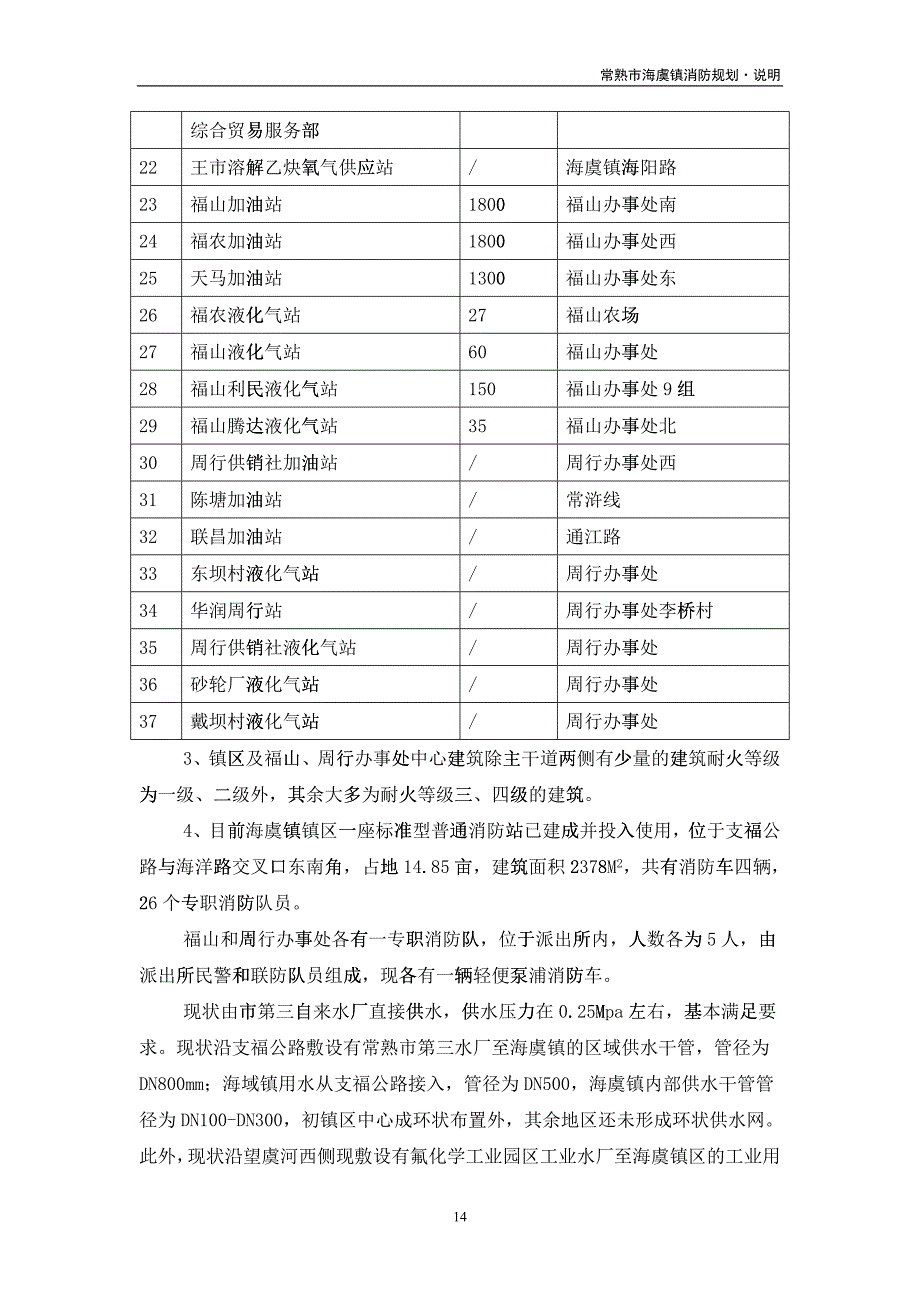 常熟市海虞镇消防规划说明_第4页