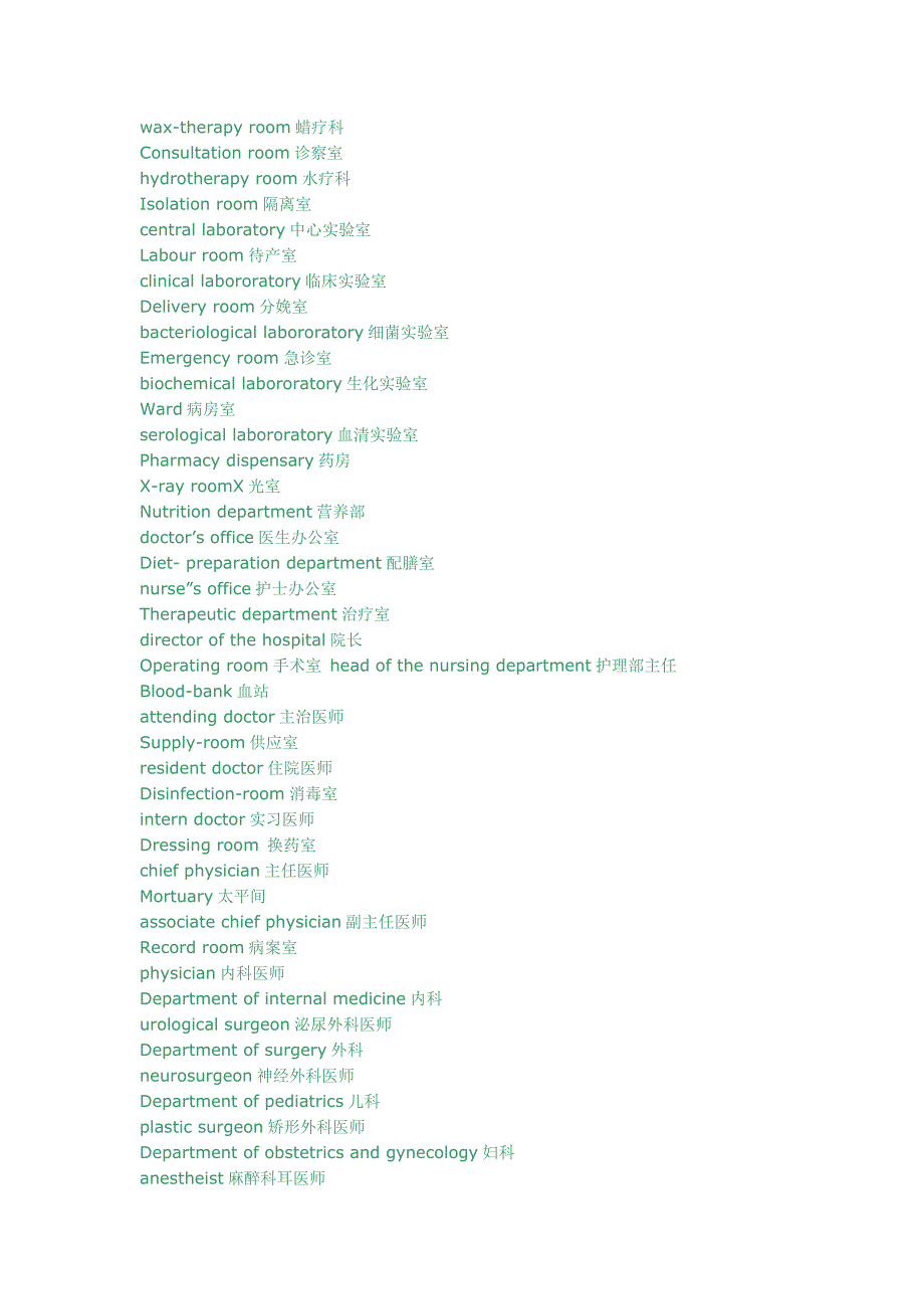 医院日常用语_第2页