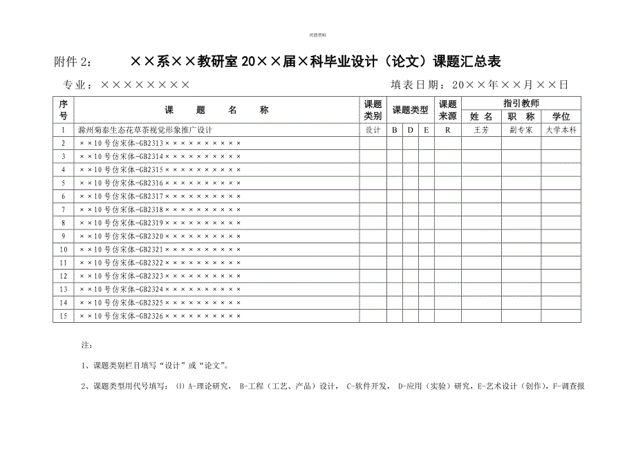 曹越蚌埠学院优秀毕业设计_第4页