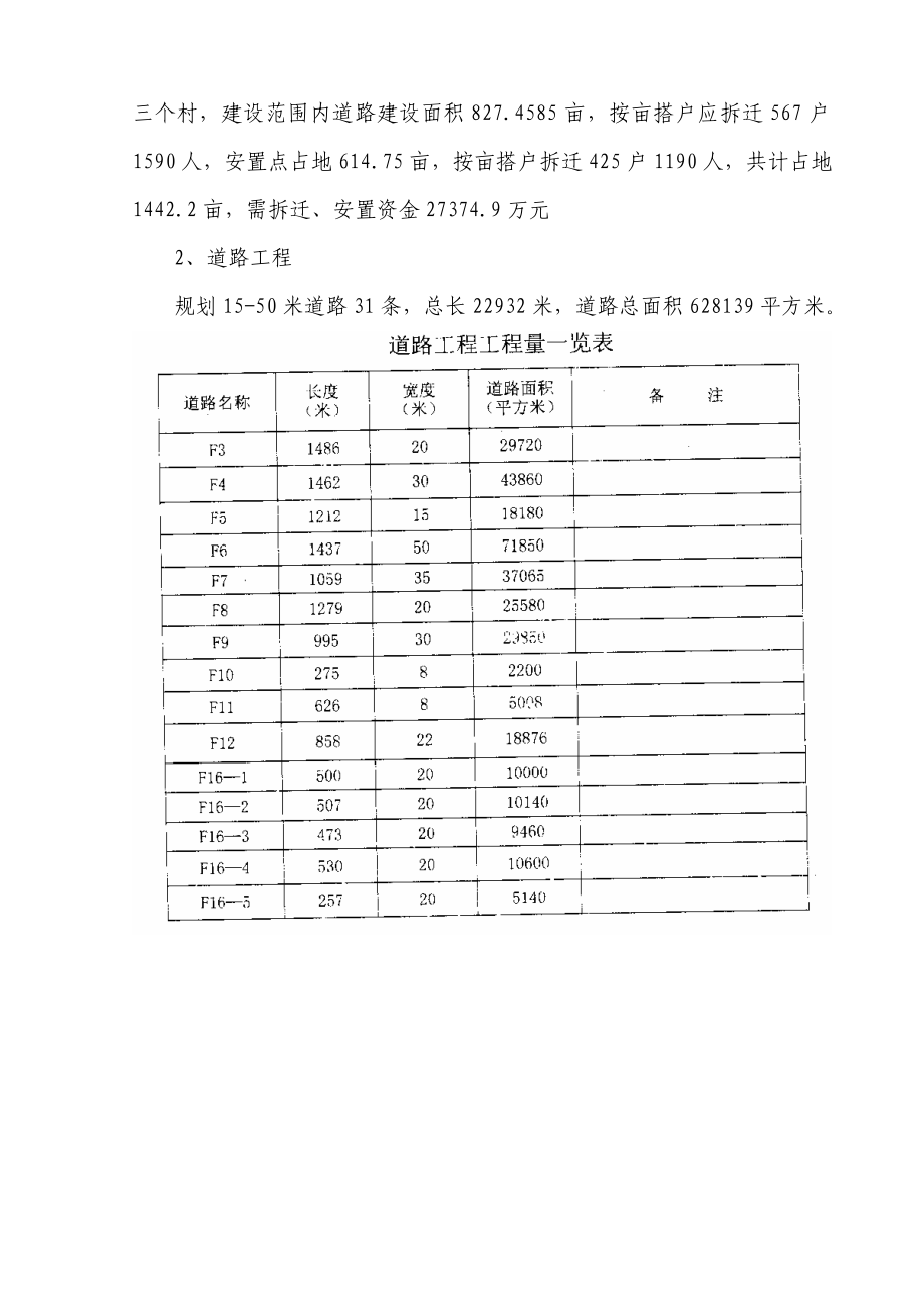 绵阳某公司农业生态经济园建设项目可研计划书.doc_第4页