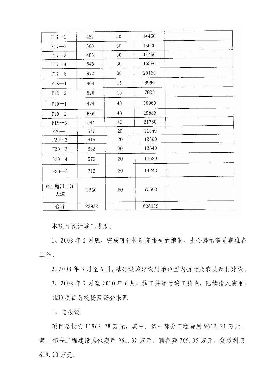 绵阳某公司农业生态经济园建设项目可研计划书.doc_第5页