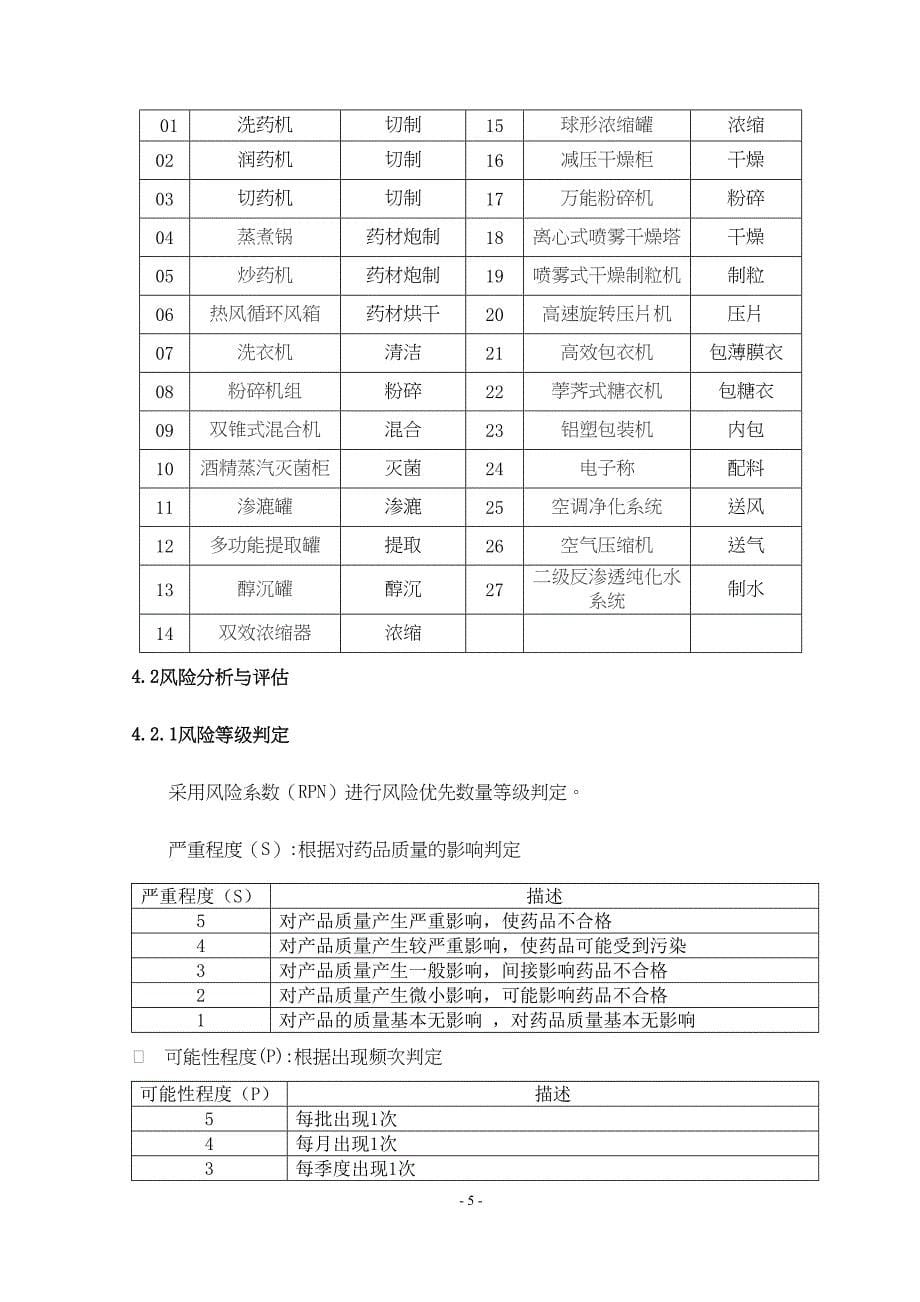 制药设备验证风险评估报告分析(DOC 11页)_第5页