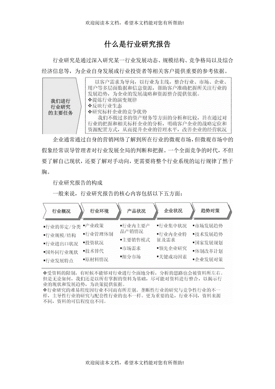 通讯产品行业分析及投资机遇研究报告_第2页