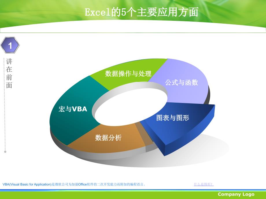 Excel图表应用课件6010_第4页