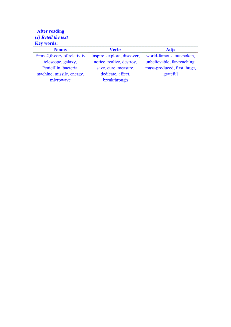 北京市第一五四中学高二英语北师大版学案 Module 7unit 20 L_第2页