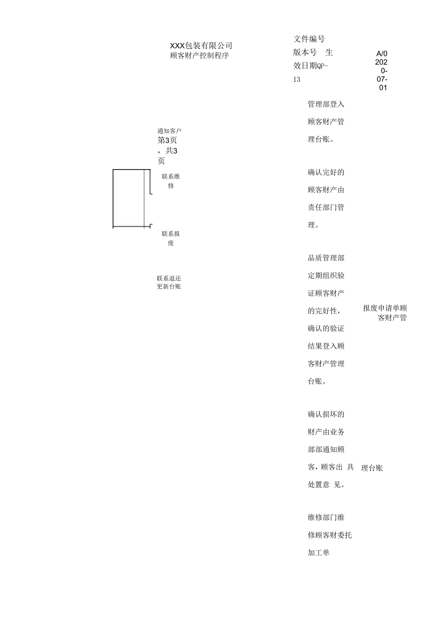 顾客财产控制程序.docx_第3页